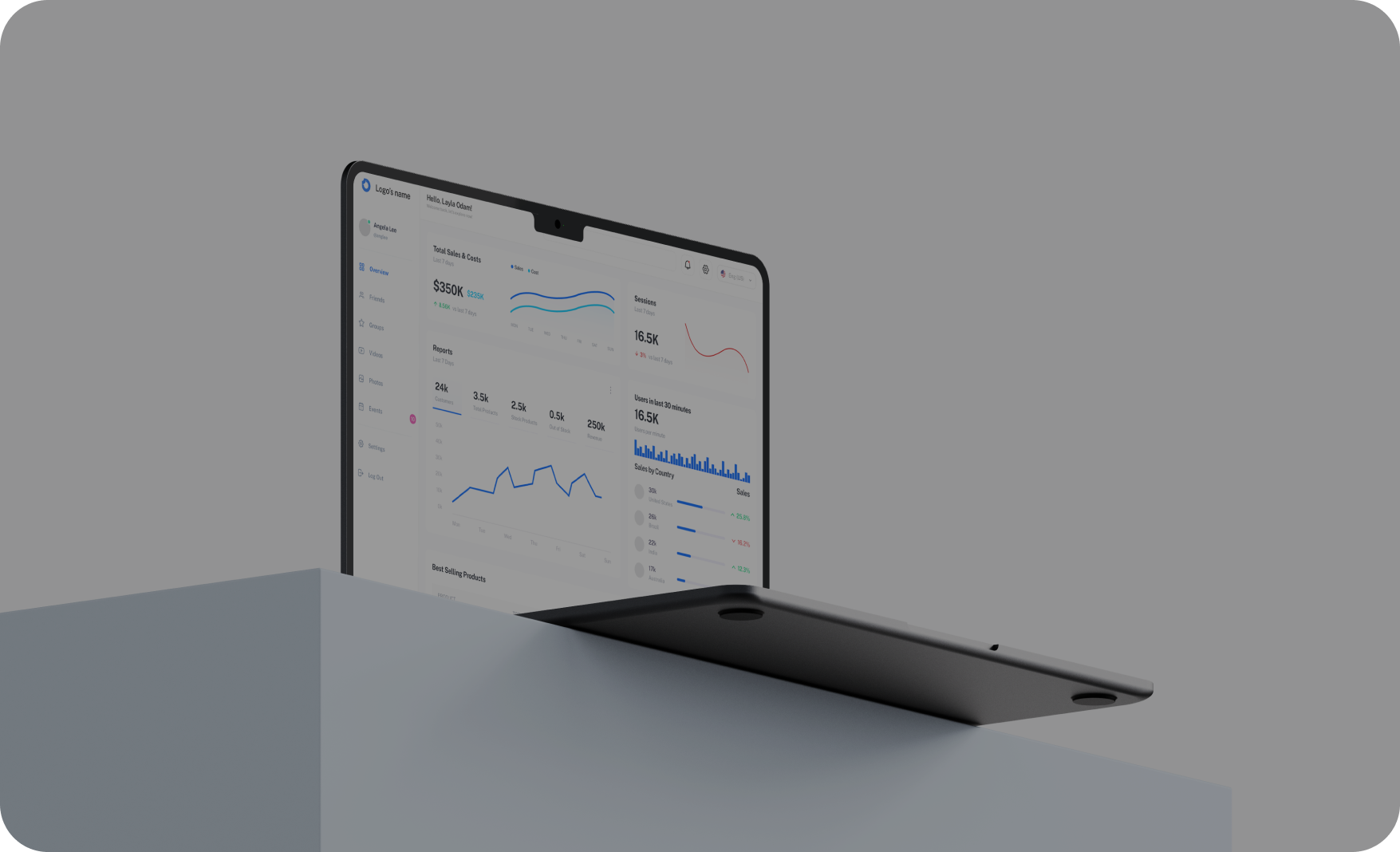 Laptop displaying the Revenue Platform reporting dashboard